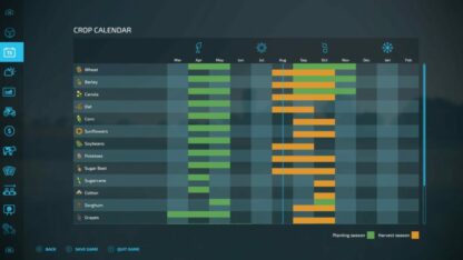 Western Canada Seasonal Growth v 2.0
