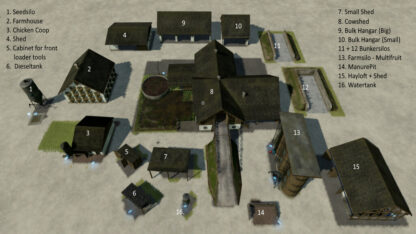 Bavarian Farm Pack v 1.0