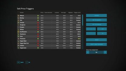 Sell Price Trigger v 1.0.1.0