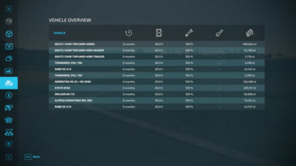Additional Currencies v 1.0.0.1