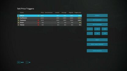 Sell Price Trigger v 1.2.1.2