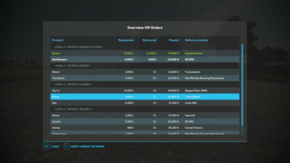 VIP Order Manager v 1.1.1