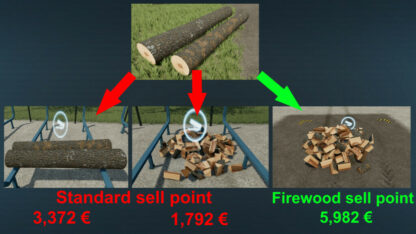 Firewood Processor and Sell Point v 1.1.1