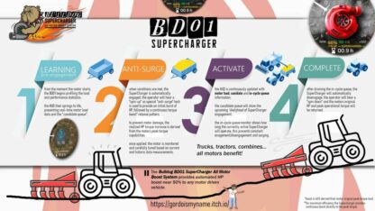 Supercharger v 1.0