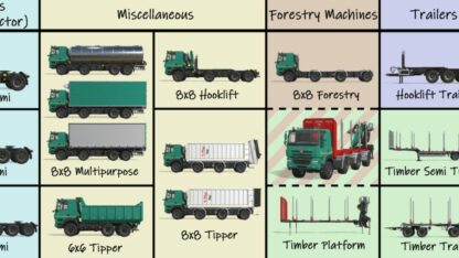 Tatra Phoenix Pack v 1.0.0.1