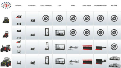 CSZ Implements Pack v 2.1.1.0