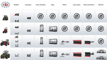 CSZ Pack v 2.1.1.0
