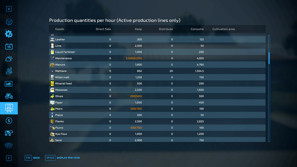 Production Info Hud v 1.5