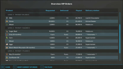 VIP Order Manager v 1.4