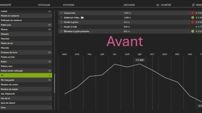 Fixed Price of Crops v 1.0