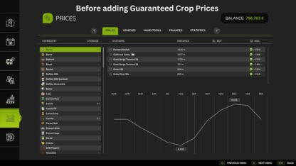 Guaranteed Crop Prices v 1.0.0.1