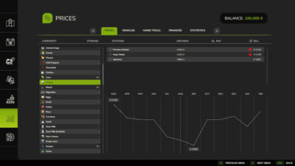 Harvest Profit v 1.0