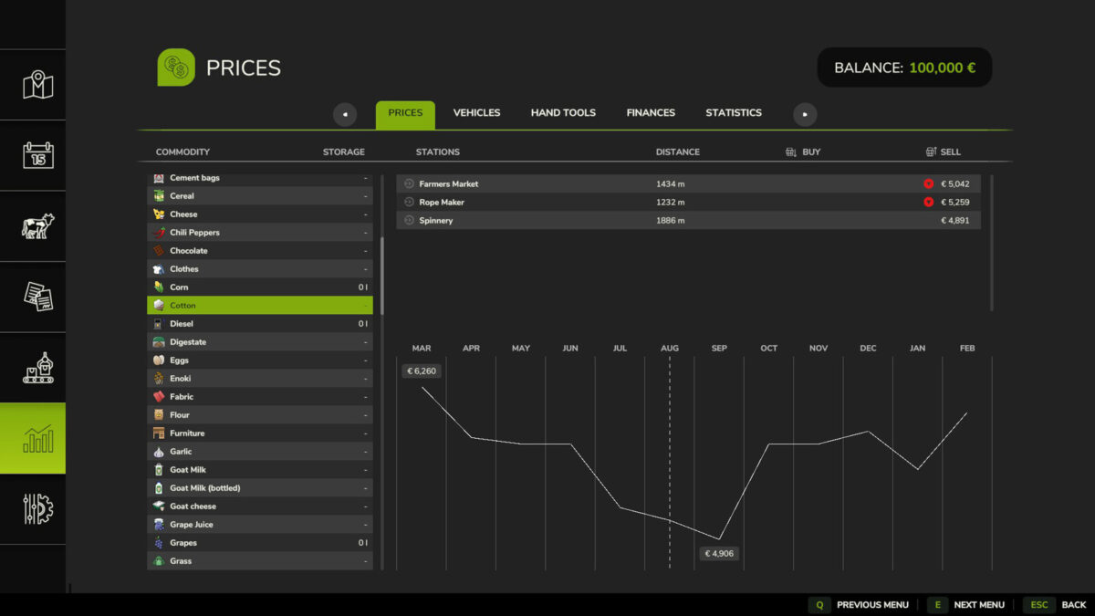 Harvest Profit v 1.0
