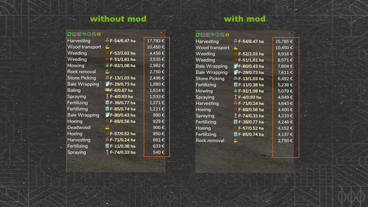 Missions Expanded v 1.0