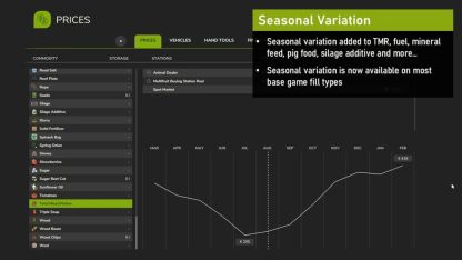 Seasonal Prices v 1.0