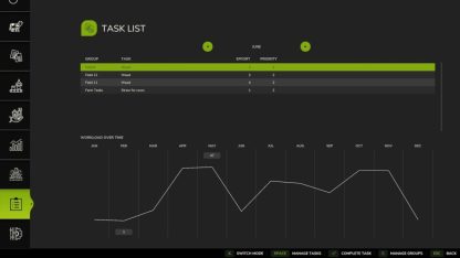 Task List v 1.0