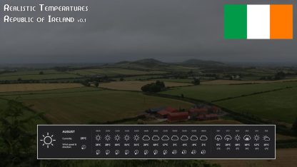 Realistic Temperatures – Republic of Ireland v 0.1