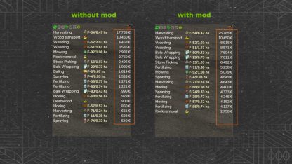 Missions Expanded v 1.0.0.2