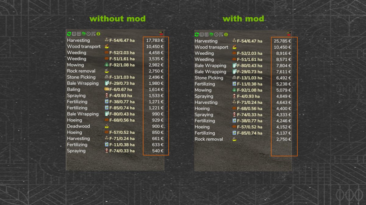Missions Expanded v 1.0.0.2