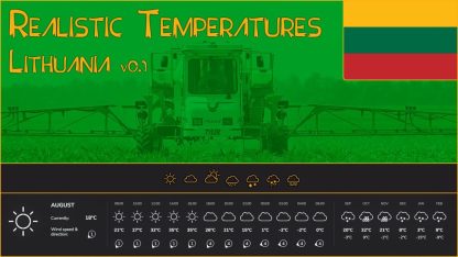 Realistic Temperatures – Lithuania v 0.1