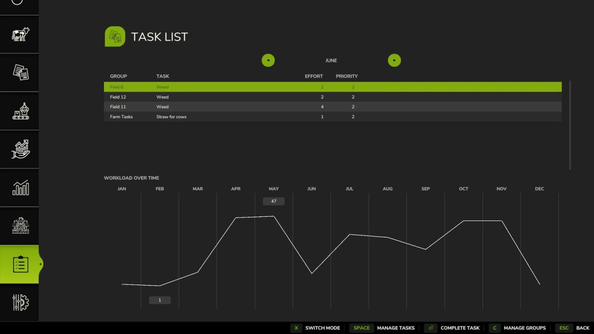 Task List v 1.2