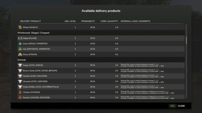 VIP Order Manager v 1.1