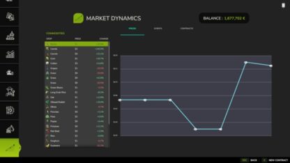 Market Dynamics v 1.1.1