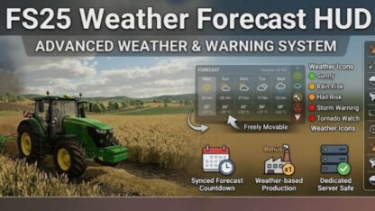 Weather Forecast HUD v 1.0
