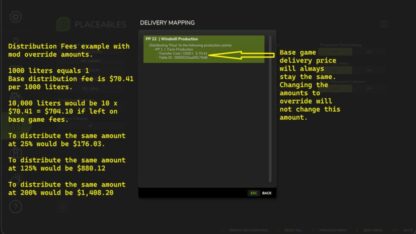 Distribution Cost Override v 1.0