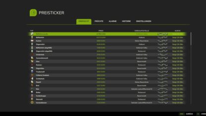 Market Price Helper v 1.0.0.2