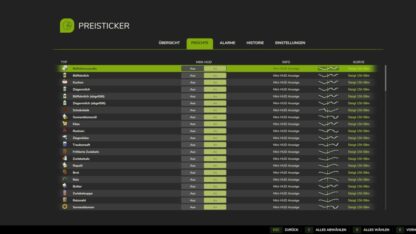 Market Price Helper v 1.0