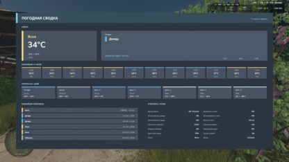 Weather Information HUD v 1.0