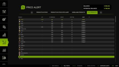 Price Alert v 1.0