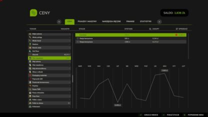 Realistic Polish Diesel Price v 1.0
