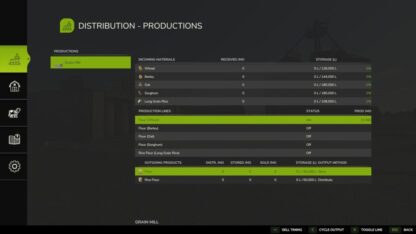 Distribution Redux v 1.0