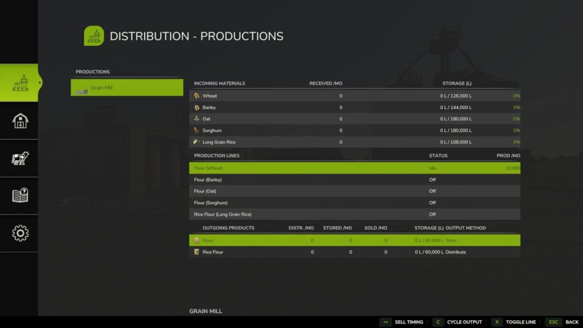Distribution Redux v 1.0