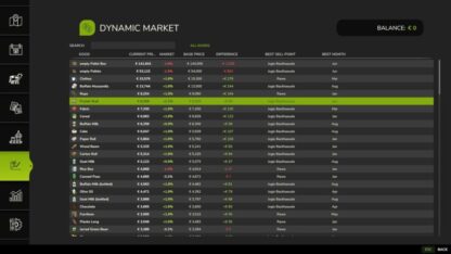 Dynamic Market v 1.0.2.0