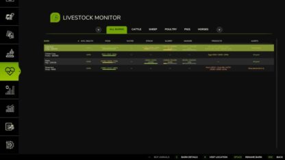 Livestock Monitor v 1.0