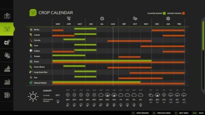 Regional Crop Calendar v 1.0