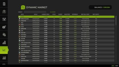 Dynamic Market v 1.1
