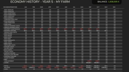 Economic History v 1.0.0.1