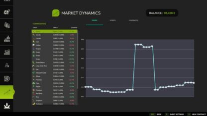 Dynamic Market v 1.3