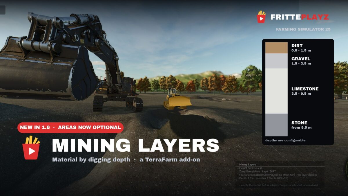 Mining/Pit Layers TerraFarm Addon v 1.6