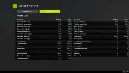 MP Statistics v 1.0