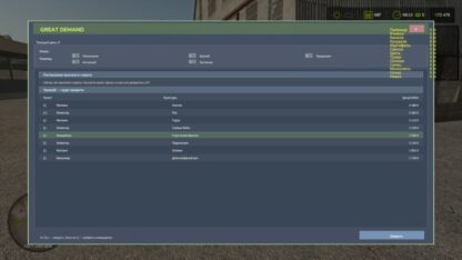 High Demand v 1.0