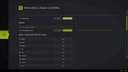 Resource Usage Control v 1.0