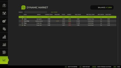 Dynamic Market v1.3.2.0
