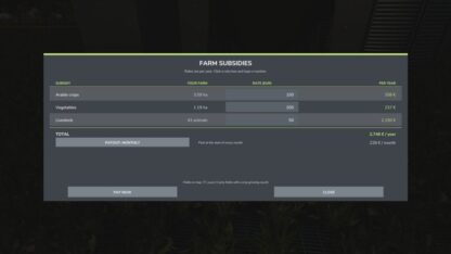 Farm Subsidies v1.0