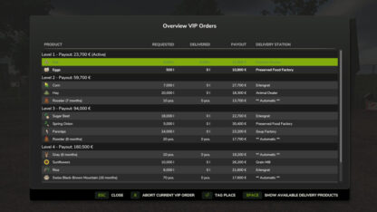 VIP Order Manager v1.2.2.0